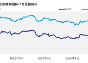 因美国潜在关税，本田新款思域混动车型或移至印第安纳州生产