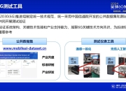 研究人员开发时空编码超表面 可为6G时代无线网络带来双功能变革