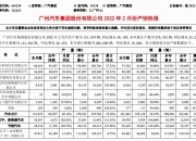 2月英国新车销量同比下滑1%