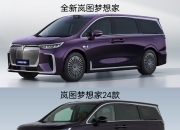 【盖世快讯】广汽和华为合作首款车或为MPV；丰田将提高汽车零部件的价格