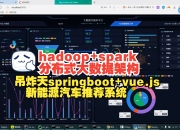 从第二阶段到第三阶段：灵活性的极致追求，软件的自主升级-上｜盖世大学堂汽车大模型应用系列知识讲解