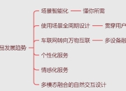 优先理解AGI与人｜盖世大学堂汽车大模型应用系列知识讲解