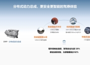 从被动智能到自主智能，鸿蒙智行智驾系统持续升级 | 鸿蒙智行智能驾驶布局