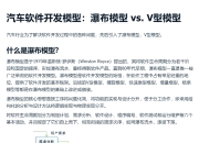 大模型的历史｜盖世大学堂汽车大模型应用系列知识讲解