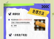 动力电池回收，是金属材料的博弈