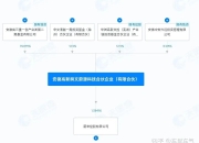 E周看点 |小米汽车几年内将销往全球；蔚来控股注册资本增至82.57亿