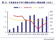 千顾科技完成4亿元B轮融资，引领线控制动技术向新发展