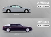 上汽华为联合打造