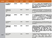 超百万吨！新能源动力电池退役潮来了