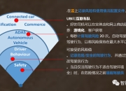 智能驾驶事故陷入罗生门困局