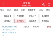 当技术跟不上时代，外资巨头也怕“卡脖子”