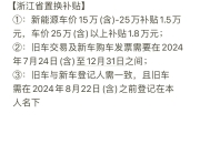 加拿大新斯科舍省和曼尼托巴省已取消特斯拉电动汽车补贴