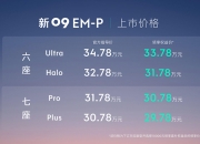 硬刚理想与问界，30.78万元起售领克新09 EM-P来了