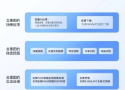 博世：合资、合作、建厂，继续“死磕”中国市场 | 2024年大事记