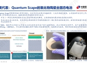 万亿市场！破局突围！固态电池量产之路的构建与挑战