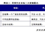 字特智能：出海欧洲——如何攻克老牌汽车强国市场