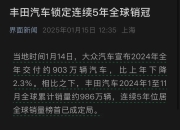 丰田混合动力车型热销致交付周期持续延长
