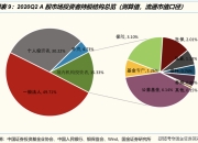 安森美Q1营收利润双降，Q2营收或超预期
