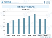 澳洲研发新技术生产生物油 有望取代汽车应用中的石油基产品