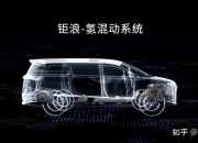 广汽集团重构“大研发体系”
