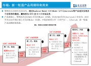【盖世快讯】2025年电动车销量将超2000万辆；传特斯拉将重启中国零部件进口