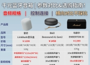 AudioLab丨用CarPlay听空间音频，体验能有多特别？