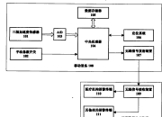 恒隆集团与比博斯特签署战略合作协议，共同推动智能转向及XYZ三轴融合产品落地