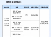 智界S7交付调查：提车等待三个月，交付混乱引准车主吐槽