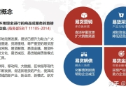 破局2025：全球汽车采购如何应对关税与供应链“灰犀牛”？