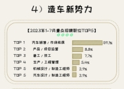 自主人才，不仅“滋养”新势力