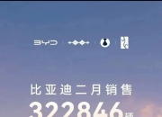 比亚迪与神州租车达成战略合作
