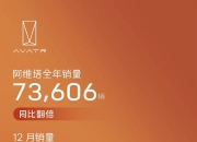 特斯拉中国产电动汽车4月销量同比下滑6%