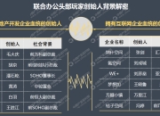 汽车被动安全市场持续增长，头部玩家新项目“爆发”