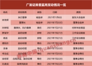 人事变动 | 齐泽凯博士将出任大众汽车乘用车品牌中国CEO