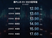 售12.98万起 2023款比亚迪秦PLUS EV冠军版上市