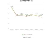 意大利4月新车销量同比微增2.71%，已连续第二个月实现增长