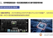 聚焦2025车用动力系统国际论坛：混动成电动化普及的加速器