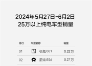 “粤港澳”要流量，更要销量