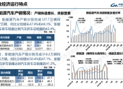 2025年5月国内汽车投诉排行及分析报告