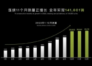 王凤英“动刀”调架构，为救销量小鹏拼了！