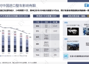 福特CEO：适度的关税政策有助于增加就业岗位