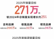 上半年销量再创新高，吉利汽车上调2025年销量目标至300万辆
