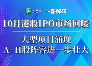 海辰储能港股IPO临门一脚，宁德时代一纸诉讼直戳资本命脉！