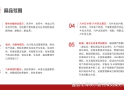 联发科技携手谦川打造天玑智能座舱虚拟化平台，助力软件定义汽车