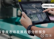 欣旺达拟赴港IPO，以推动全球化战略