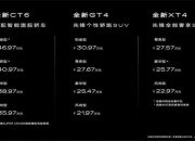 凯迪拉克也玩“油电同享”：三款新车同步上市