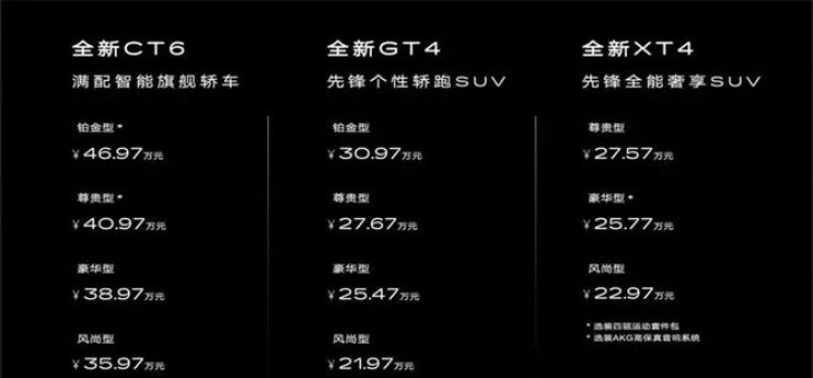 凯迪拉克也玩“油电同享”：三款新车同步上市