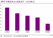 Stellantis将停止对氢能合资企业的投资