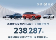上周销量榜出炉：鸿蒙智行重回第一，小米为YU7分产能！