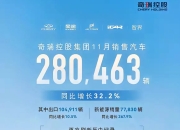 TOP3“争霸” 传统车企与新势力“混战”